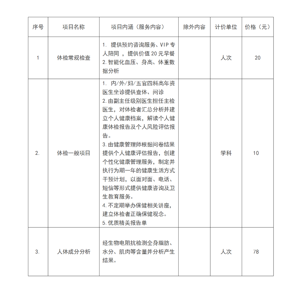 义乌市妇幼保健院特需医疗服务项目公示 - 健康体检_01.png