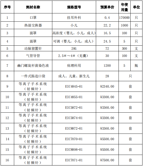 微信截图_20210525174813.png
