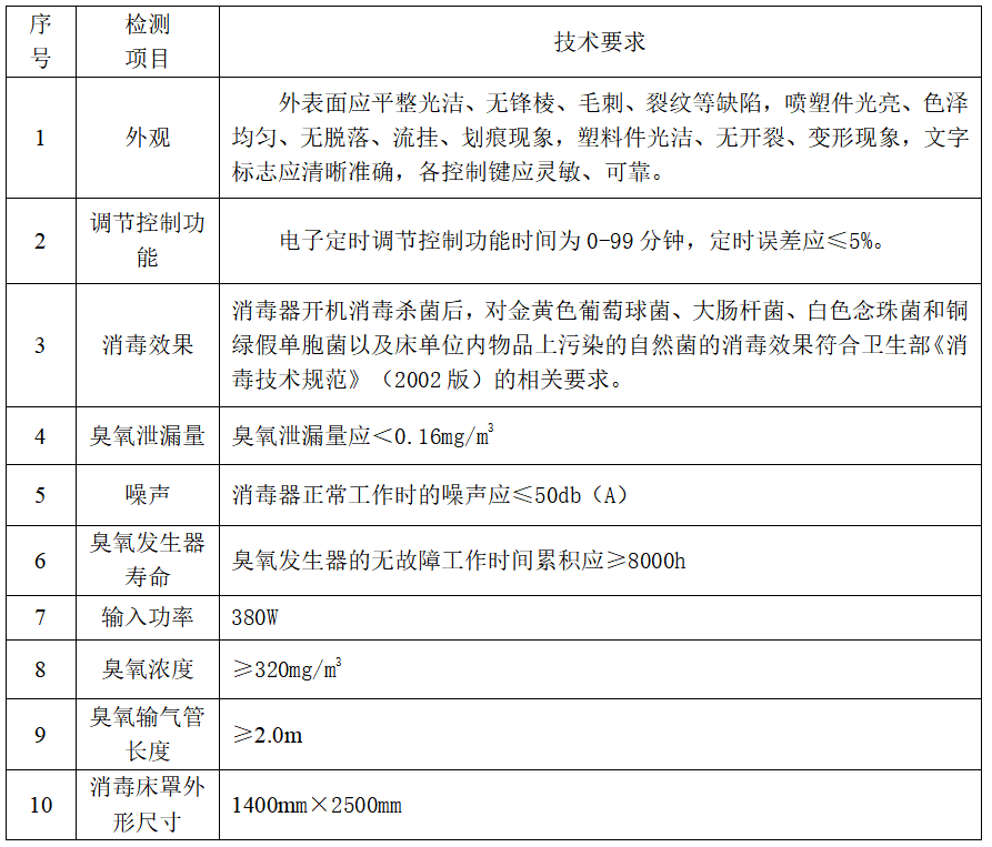 微信截图_20210828162941.png